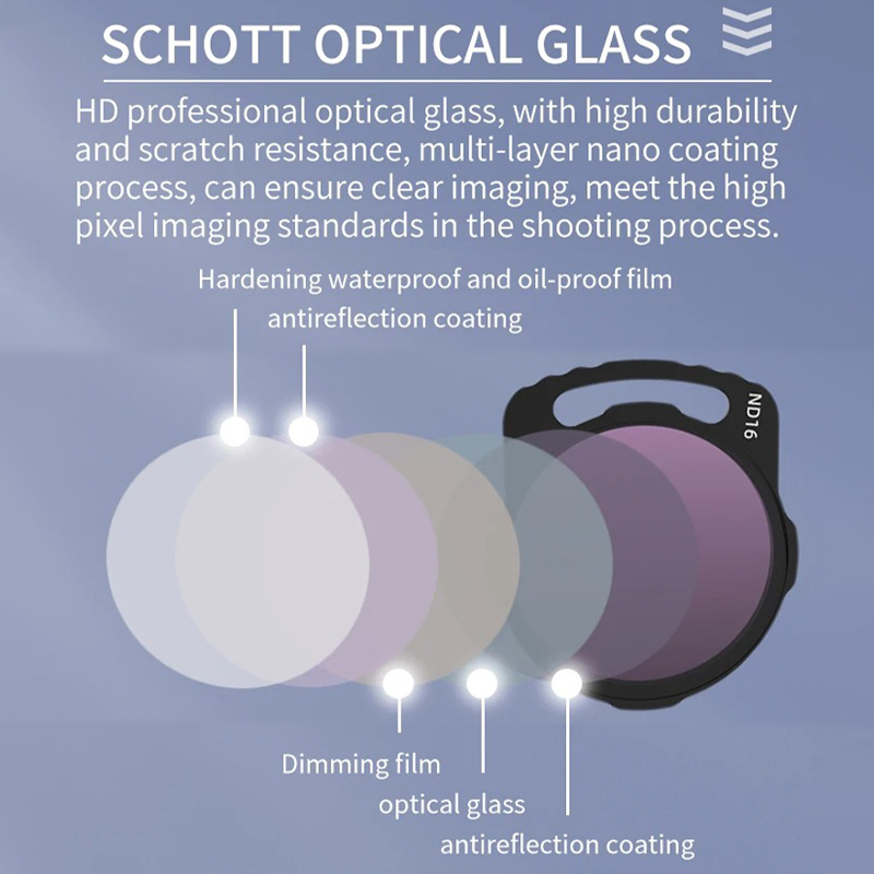 For DJI Avata O3 Air Unit Lens - đánh giá và giá Drone Camera Filter